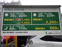 KF−Park 吉祥寺北町 | パーキングをお探しならs-park 都内の駐